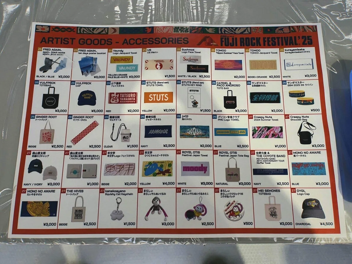 アーティストグッズ販売状況の写真