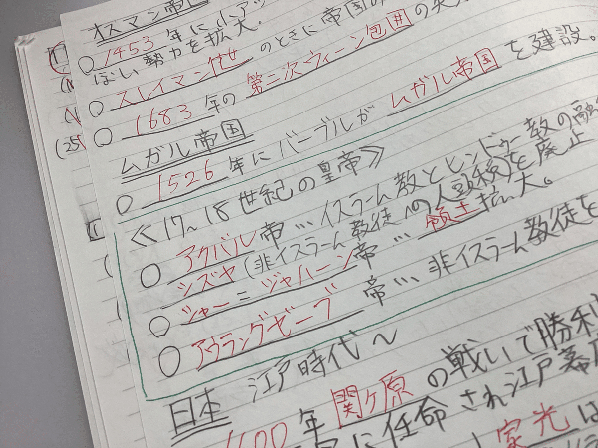 高卒認定最速合格まとめノート8科目入り 高卒認定最速合格まとめノート8科目入りの通販 by mi｜ラクマ