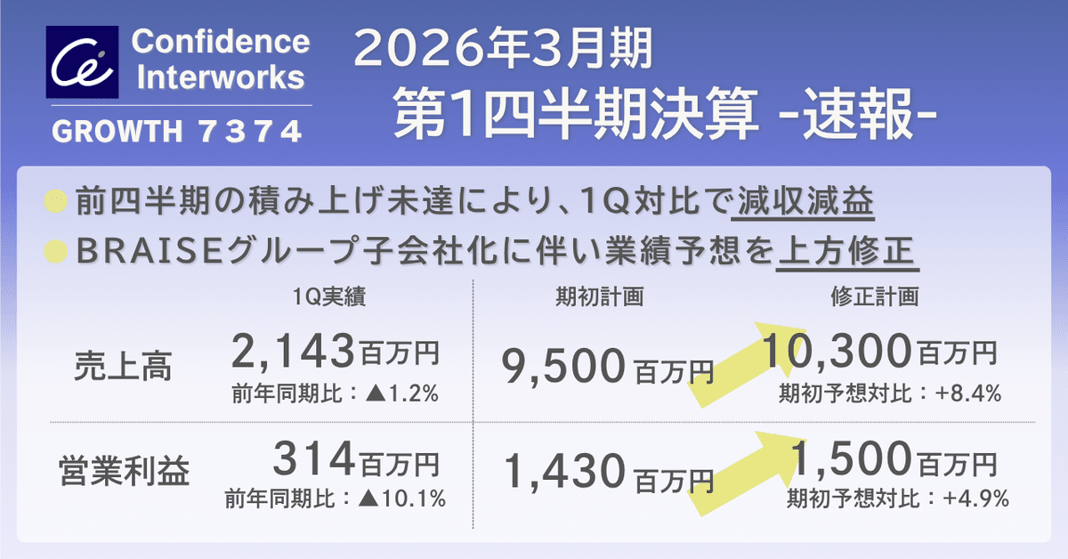 新版 予算制度 新版 予算制度