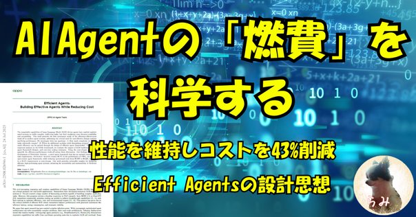 GPTで上下予測：トレードエージェント「FINMEM」の例｜Hoheto