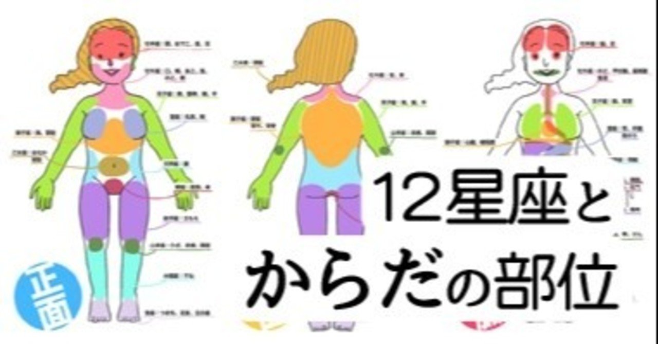 12星座とからだの部位 やしろ だい Note 12星座とからだの部位 やしろ だい Note