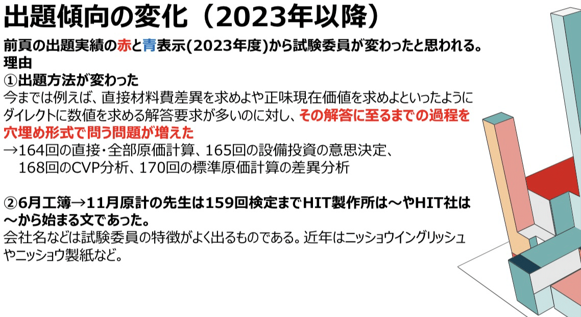 新講　原価計算 最近の工原について｜ハル