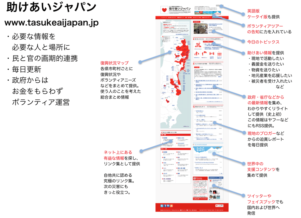 スクリーンショット 2020-03-11 6.35.27