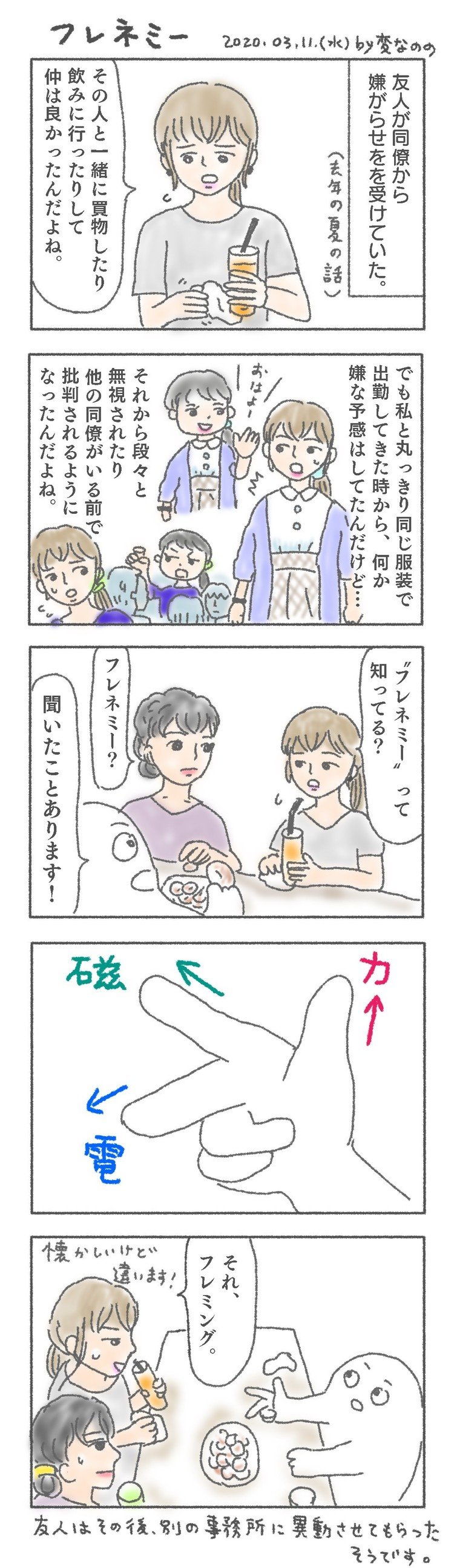 フレネミー の定番タグ記事一覧 Note つくる つながる とどける