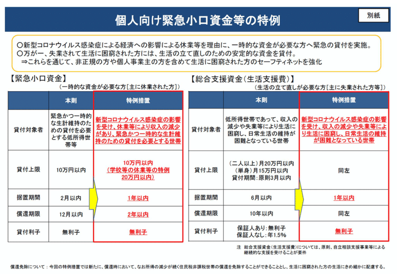 スクリーンショット 2020-03-11 9.15.50