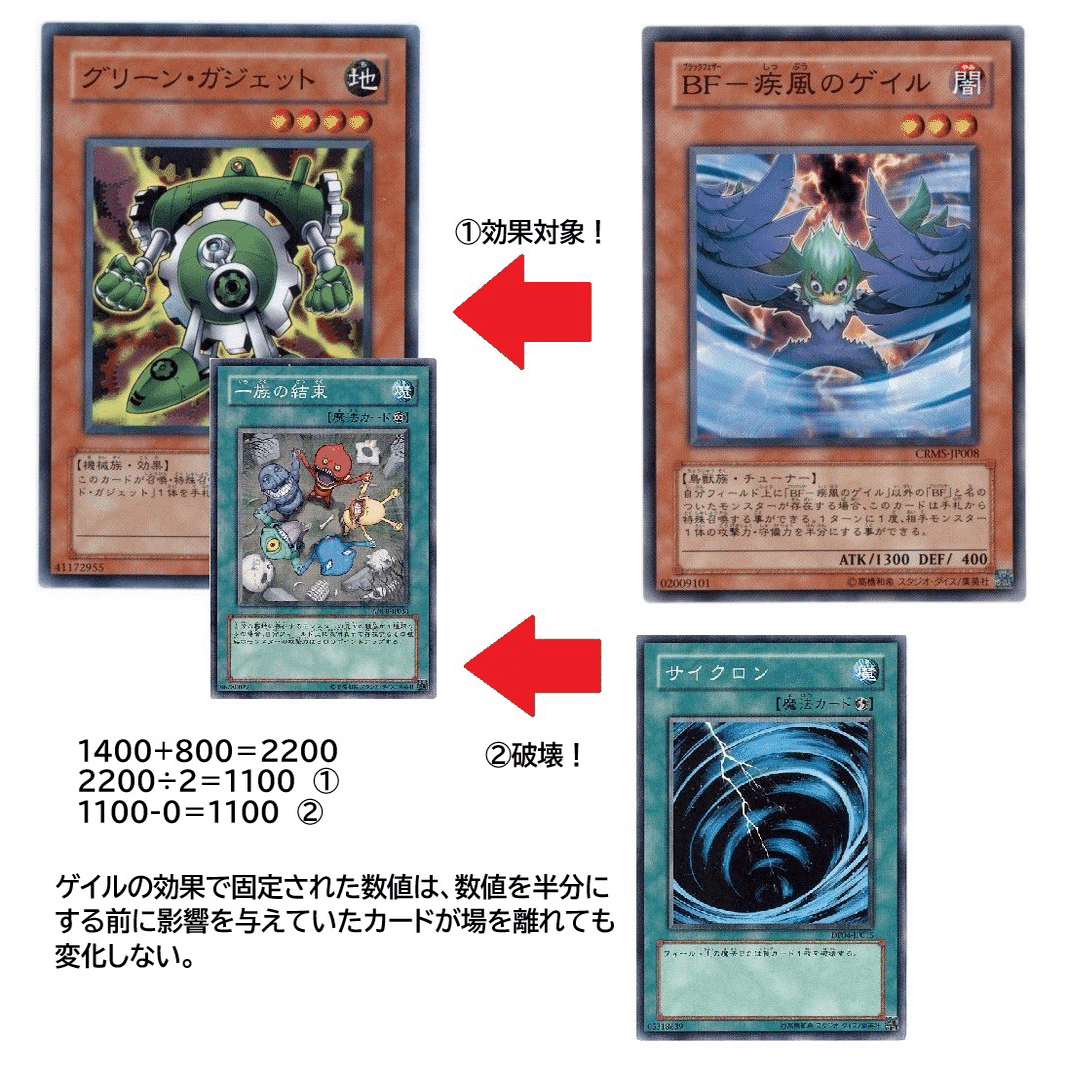 攻守半減のあれやこれ｜よんふ