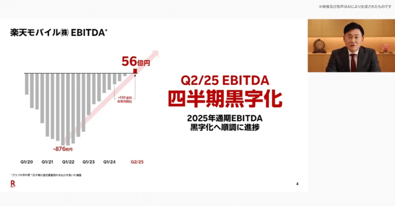 楽楽さんの家電2025 楽楽さんの家電2025