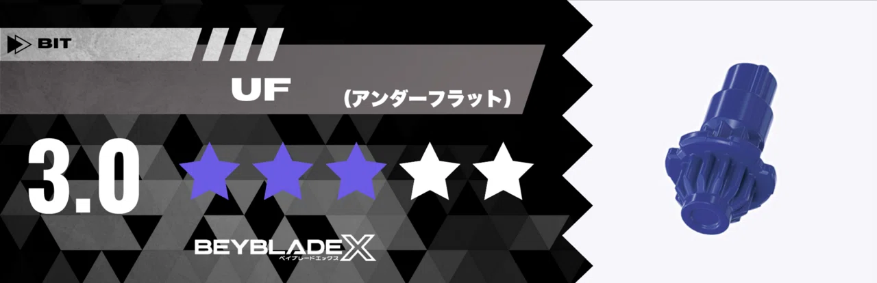 21_シャークスケイル ガチレビュー［ベイブレードX］｜サボサボ@S1
