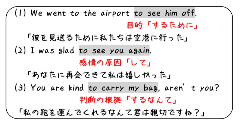 英文法解説 テーマ４ 不定詞 第３回 準動詞って何 不定詞の副詞用法 タナカケンスケ プロ予備校講師 英語 Note