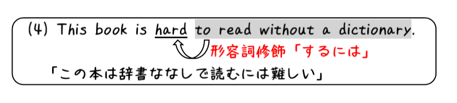 英文法解説 テーマ4 不定詞 第3回 準動詞って何 不定詞の副詞用法 タナカケンスケ プロ予備校講師 英語 映像字幕翻訳家 Note 英文法解説 テーマ4 不定詞 第3回 準動詞って何 不定詞の副詞用法 タナカケンスケ プロ予備校講師 英語 映像字幕翻訳家 Note