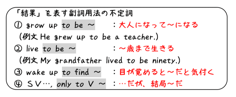 英文法解説 テーマ４ 不定詞 第３回 準動詞って何 不定詞の副詞用法 タナカケンスケ プロ予備校講師 英語 映像字幕翻訳家 Note