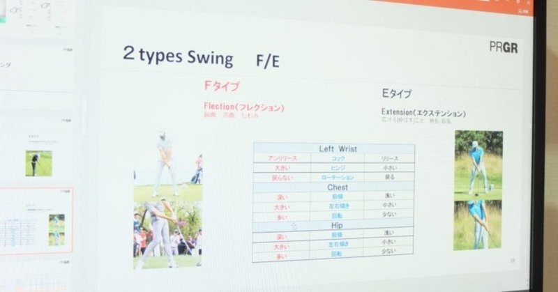 クラブの大切なことを知る前に 自分を知ろう ヘッドスピード ボール初速編 Motoharu T島 Tajima Note クラブの大切なことを知る前に 自分を知ろう ヘッドスピード ボール初速編 Motoharu T島 Tajima Note