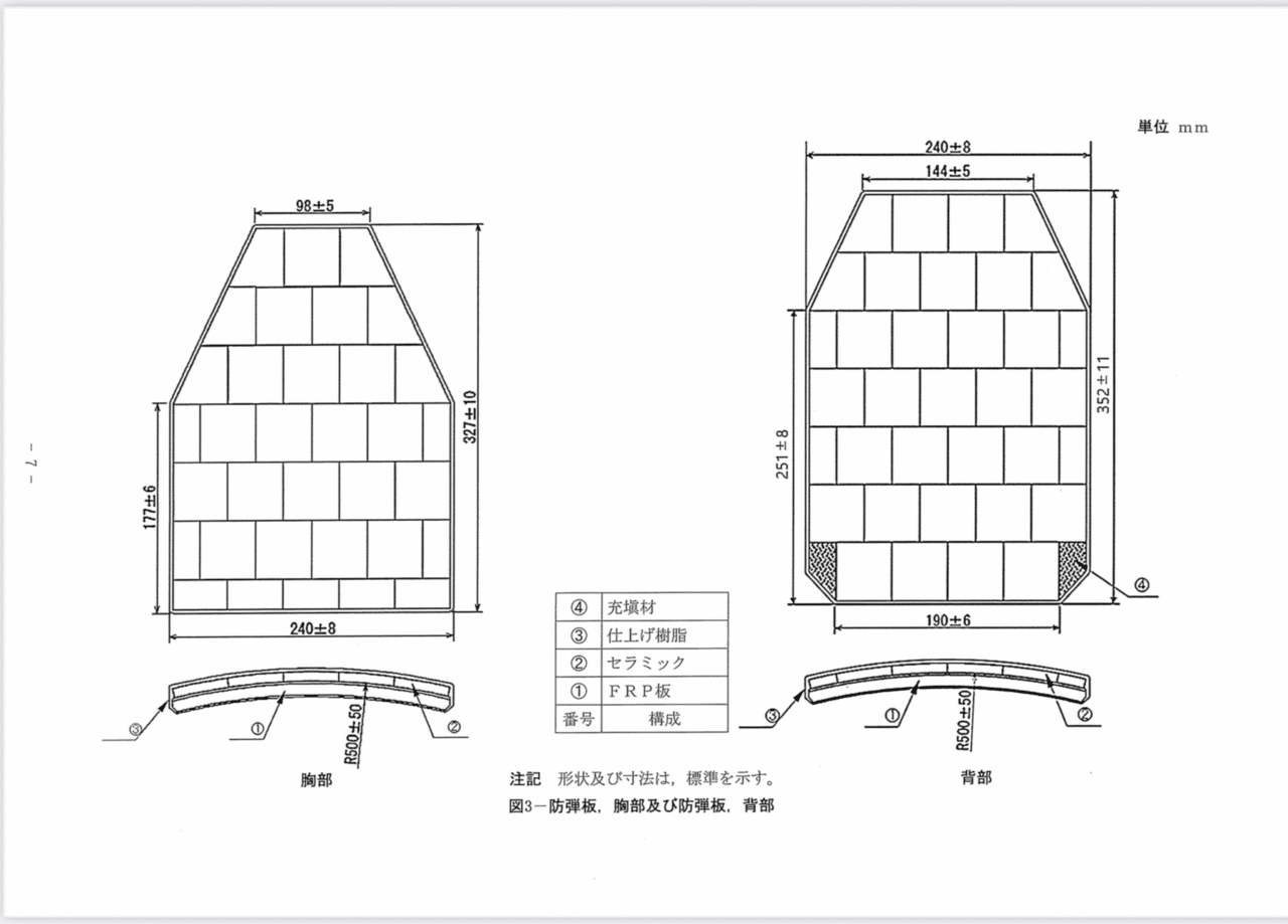 18式防弾ベストについて|レーム 18式防弾ベストについて|レーム