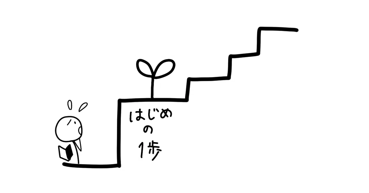 FPS初心者だった自分へ。上達は“時間”が解決してくれることもある話。|ノルウェー
