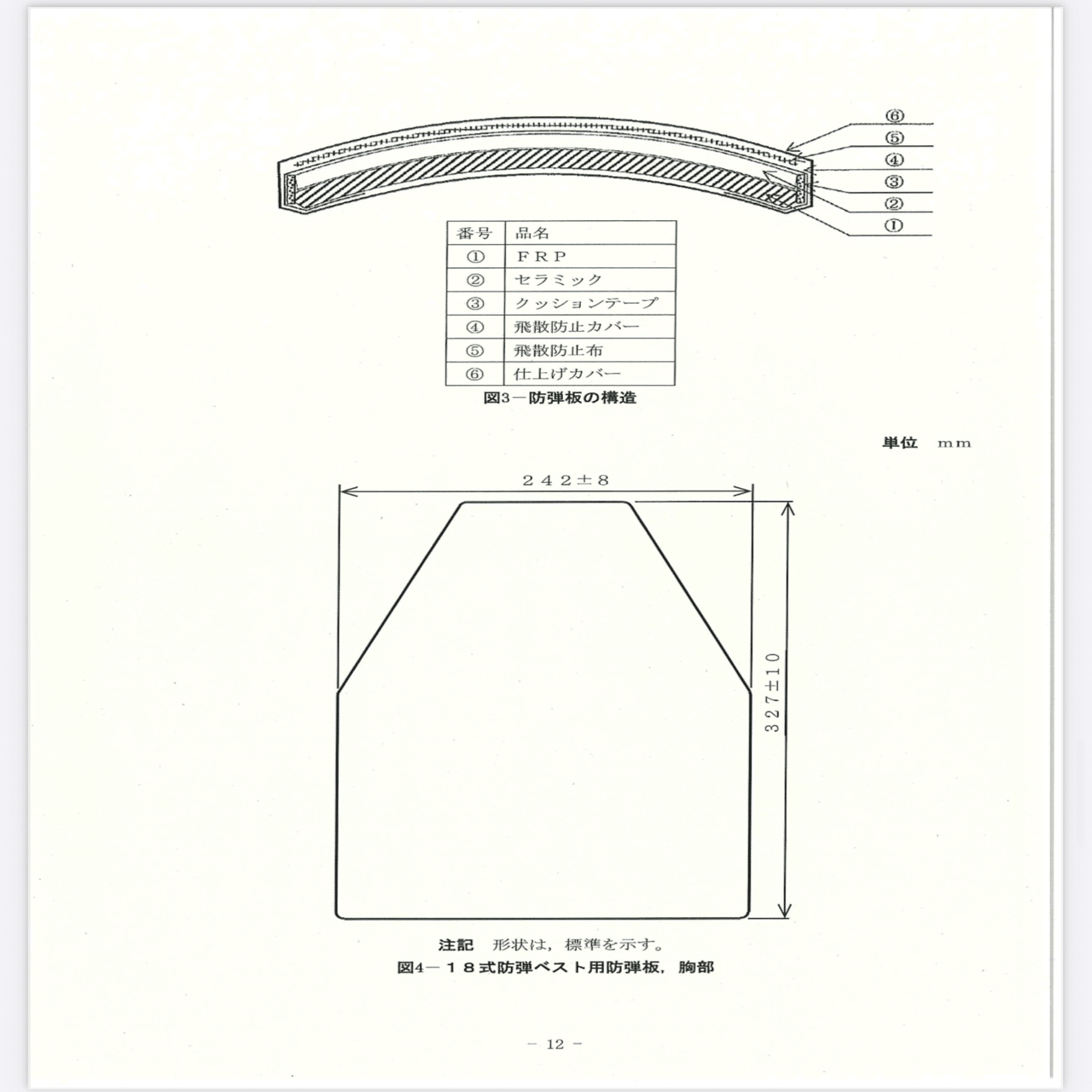 18式防弾ベストについて｜レーム