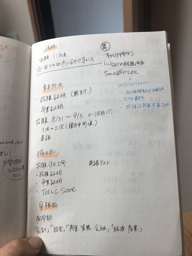 帰国後 2ヶ月で倍率40倍の試験に合格 その方法とは Pino Note 帰国後 2ヶ月で倍率40倍の試験に合格 その方法とは Pino Note