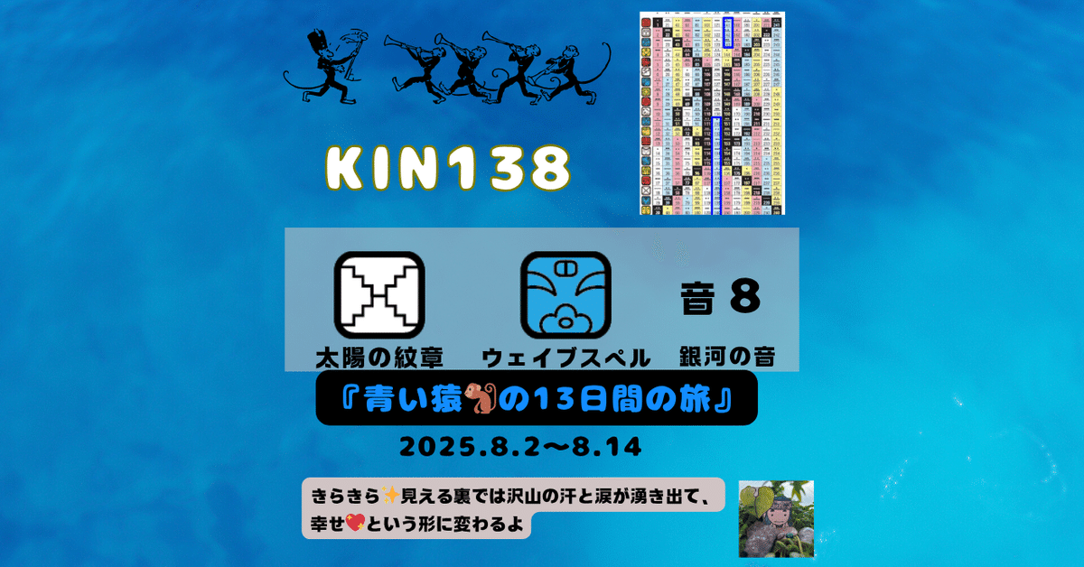 やまちゃん様　青白⭕️数字金⭕️18日まで やまちゃん様 青白⭕️数字金⭕️18日まで The first 100 people