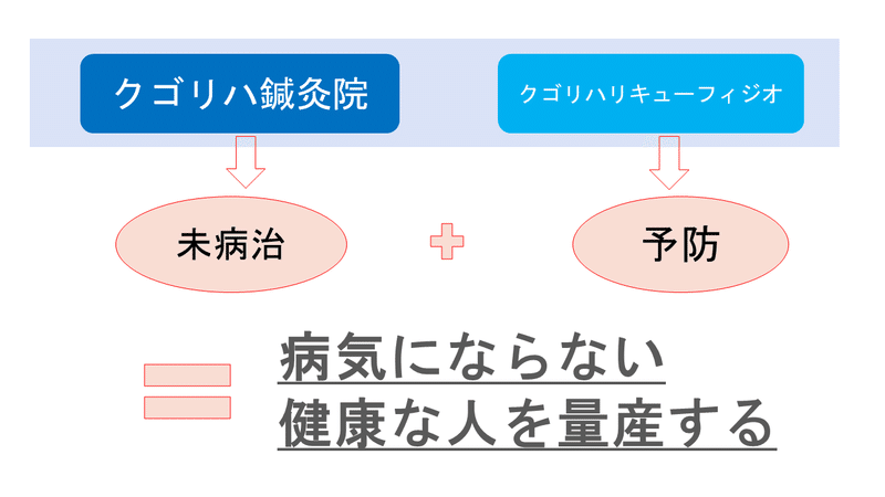 スライド10