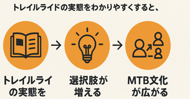 しかし、もしかして、タブーなのか？