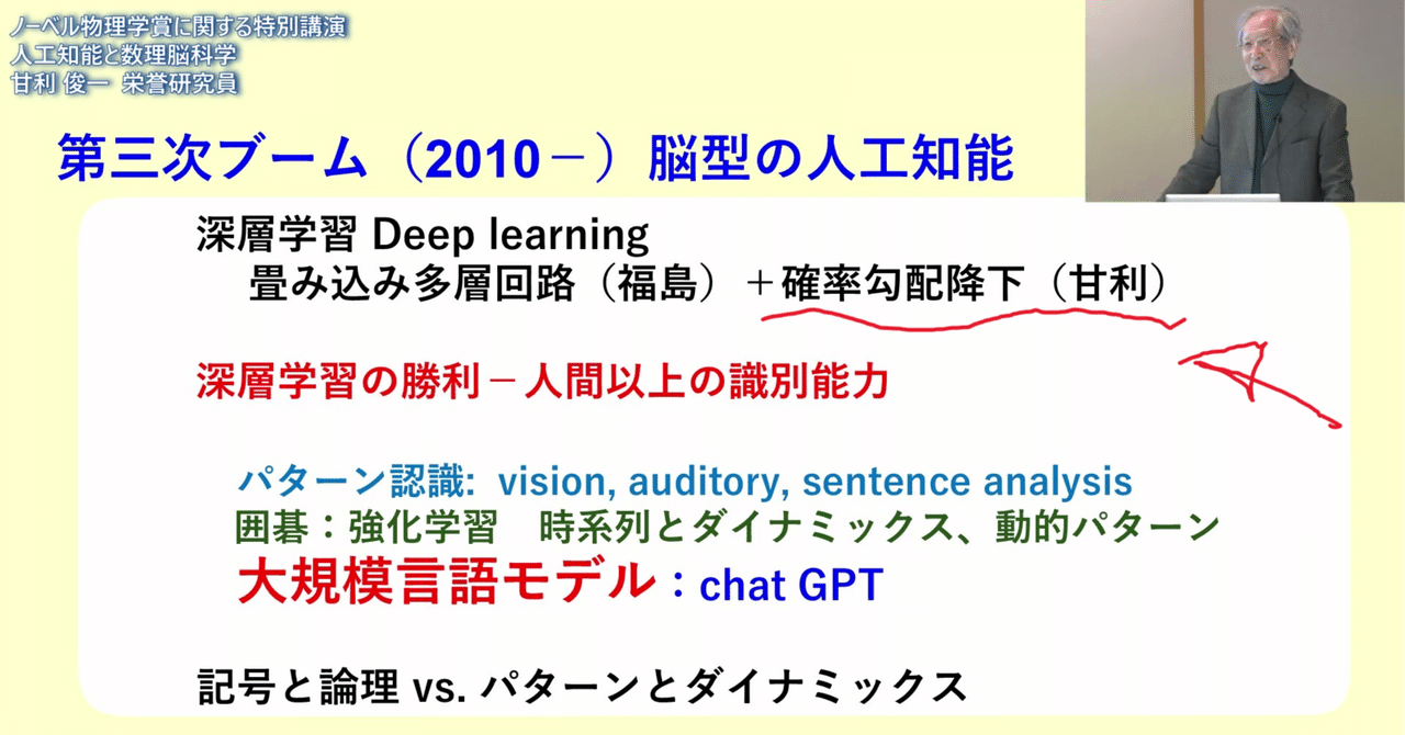 甘利俊一「人工知能と数理脳科学」－2024年ノーベル物理学賞