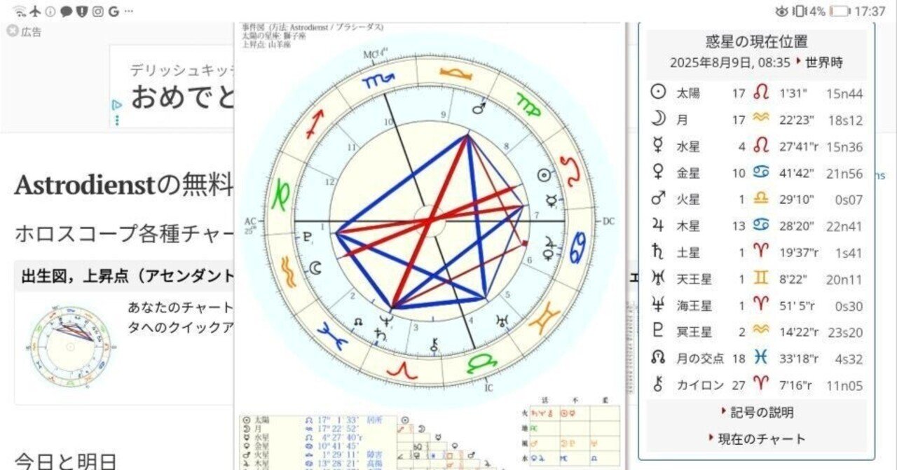 キャリカレ　西洋占星術 教材セット｜ホロスコープリーディングマスター講座｜占星術の