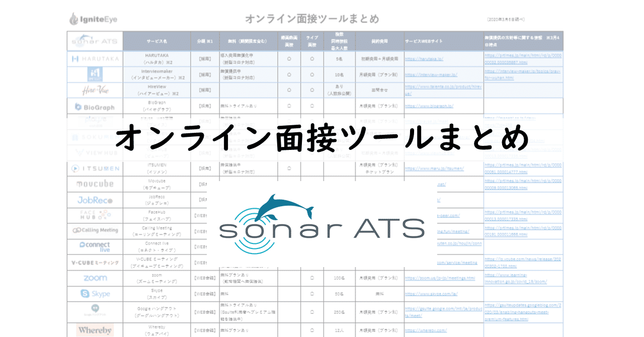 WEB面接ツールまとめ画像note用