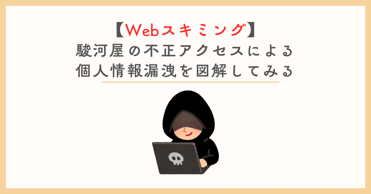 ⚠️ あお　価格相談不可プロフィール必読⚠️ あおた🐶 (@aota_o111) / X