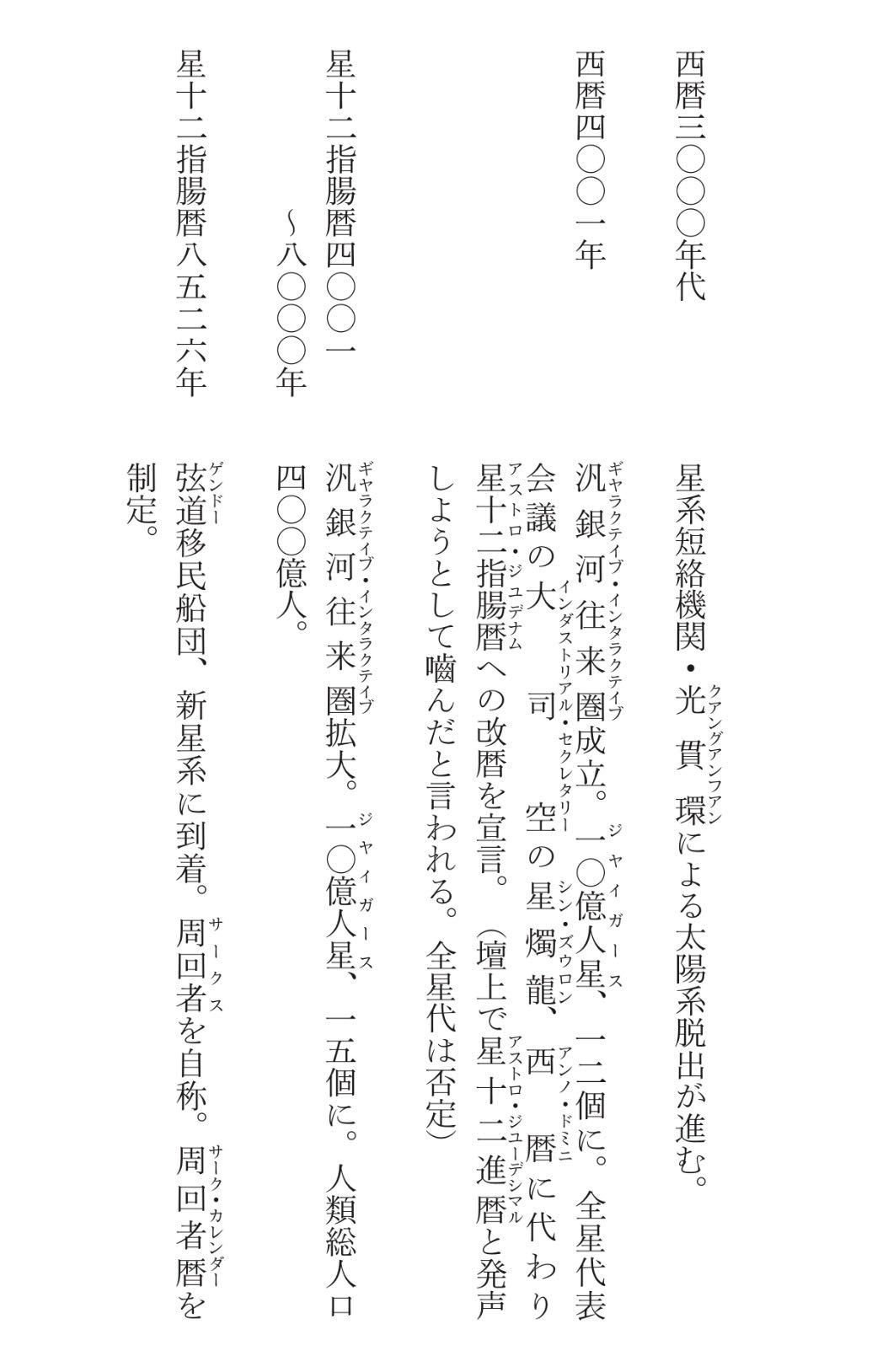 6524年後の未来、巨大ガス惑星で宇宙漁。 『ツインスター