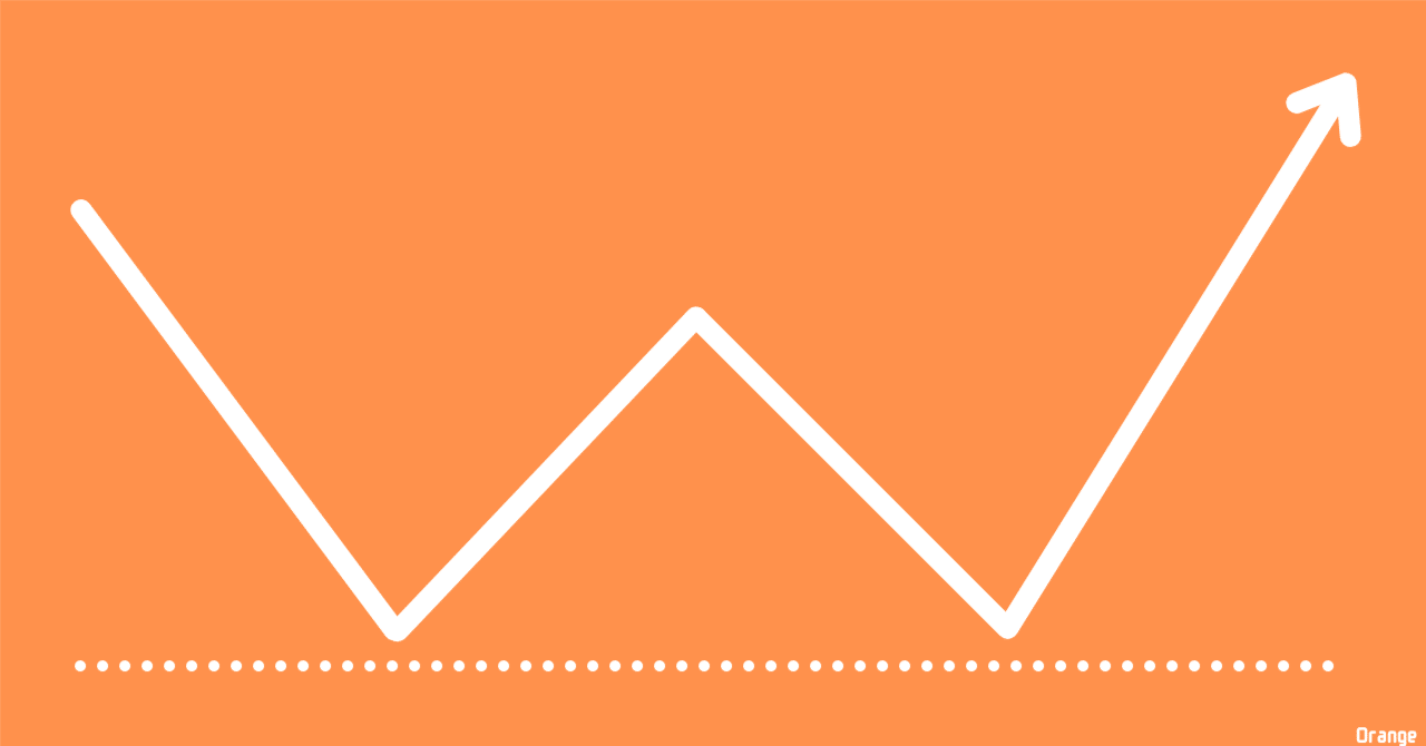 プロップファームとは｜初心者でもわかる完全ガイド｜FXについて知ろう