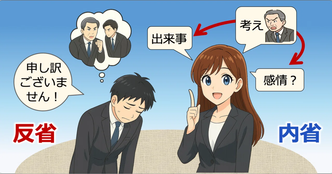 内省と反省はどう違うのか？｜小西喜朗（コニタン）