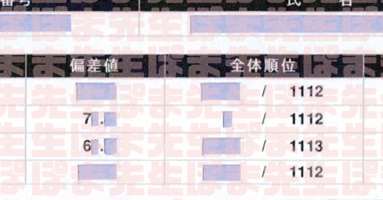 早稲アカ 夏期集中特訓 早慶必勝βクラス（下位）からの大逆転①～偏差