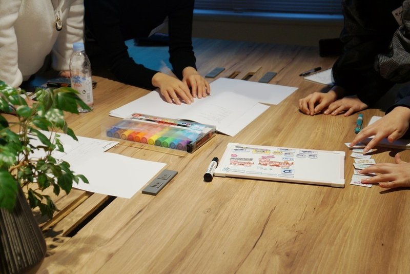 面接官にささるポートフォリオの見せ方を学び Ui作成を体験 デザイナー1dayインターンシップ G2 Studios株式会社 面接官にささるポートフォリオの見せ方を学び Ui作成を体験 デザイナー1dayインターンシップ G2 Studios株式会社