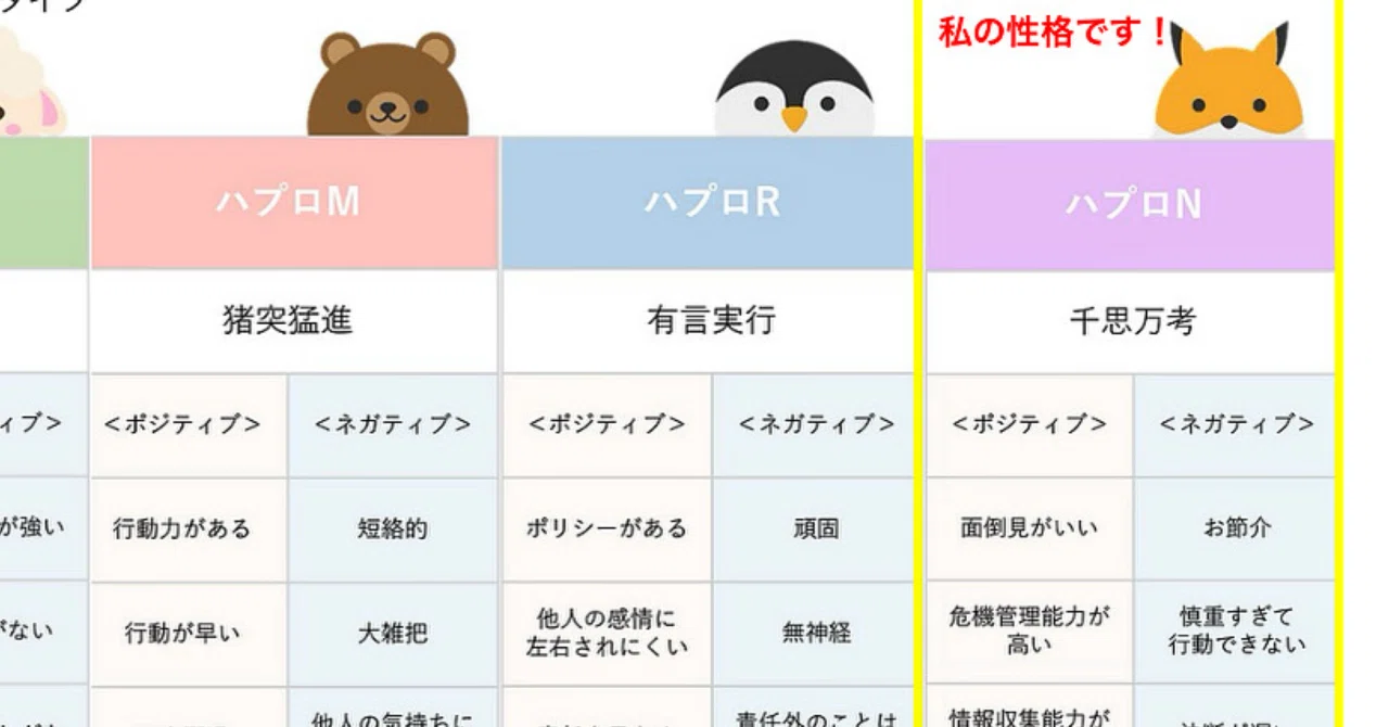 遺伝子工学を院卒で学んだ私がDNAマトリクス®で人生を再起動した物語