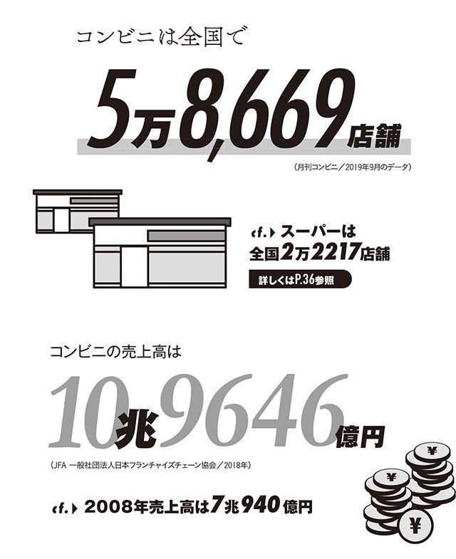 未使用保管
スタンレー STANLEY クラシック真空ボトル 1.9L グリーン 値引きしました】閉店した雑貨店の引き上げ品【その2】（書籍