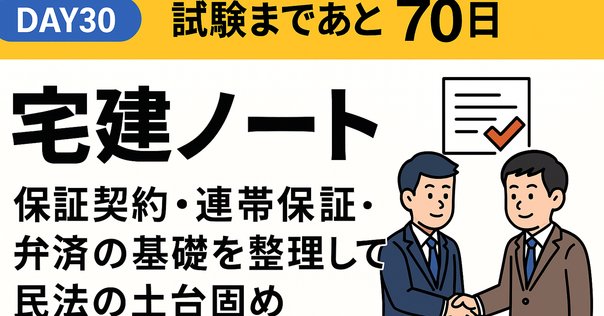 シンジケートローン契約の解説編1｜mune