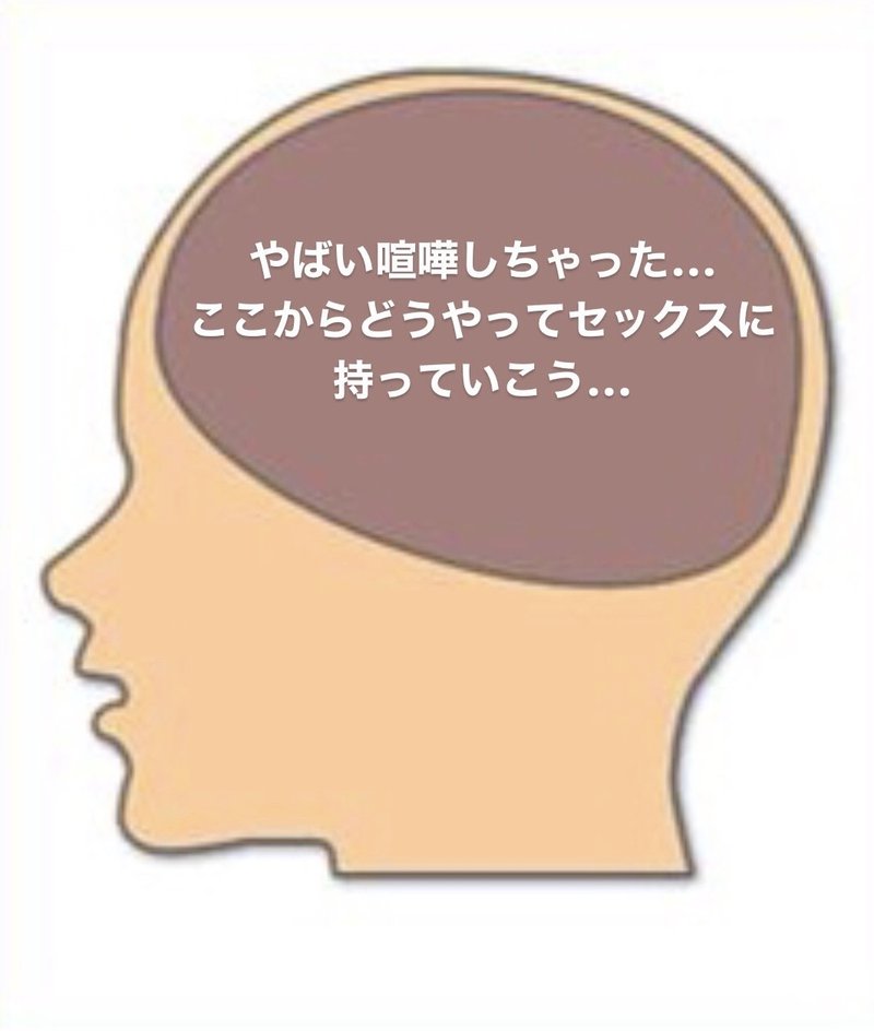喧嘩は仲直りセッ スの前戯 さぁさ姉 Note