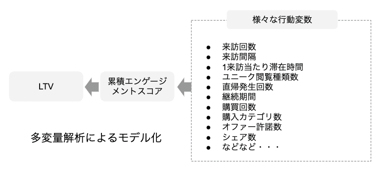 スクリーンショット 2020-03-11 15.50.16