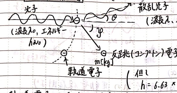 第20回 核医学専門技師認定試験問題択一式(1),(2) 100問｜YUVY