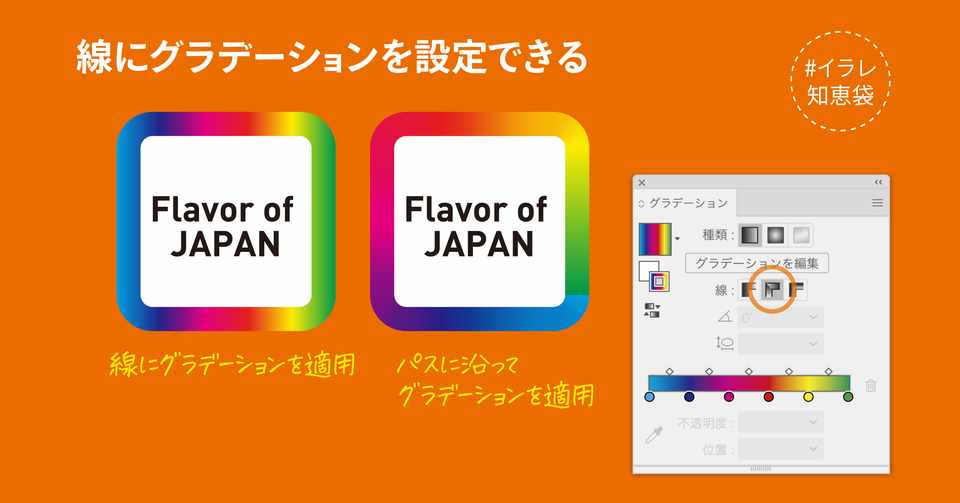 Cs6以降 Illustratorで線のグラデーションを設定できる Dtp Transit 別館 Note