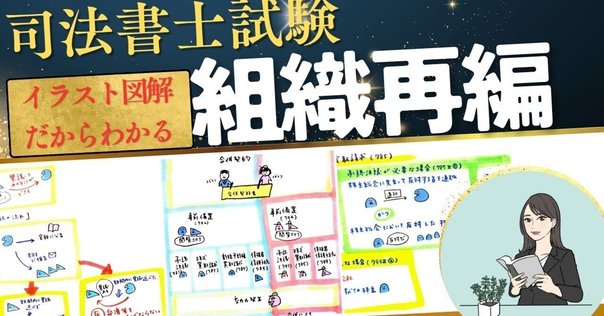 9/6（金）開講！コネクト記述式基礎演習講座｜伊藤塾 司法書士