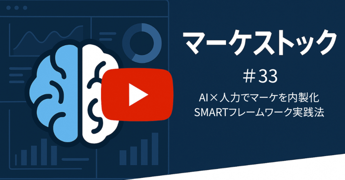 AIと人間のクリエイティビティ融合によるPDCA高速化