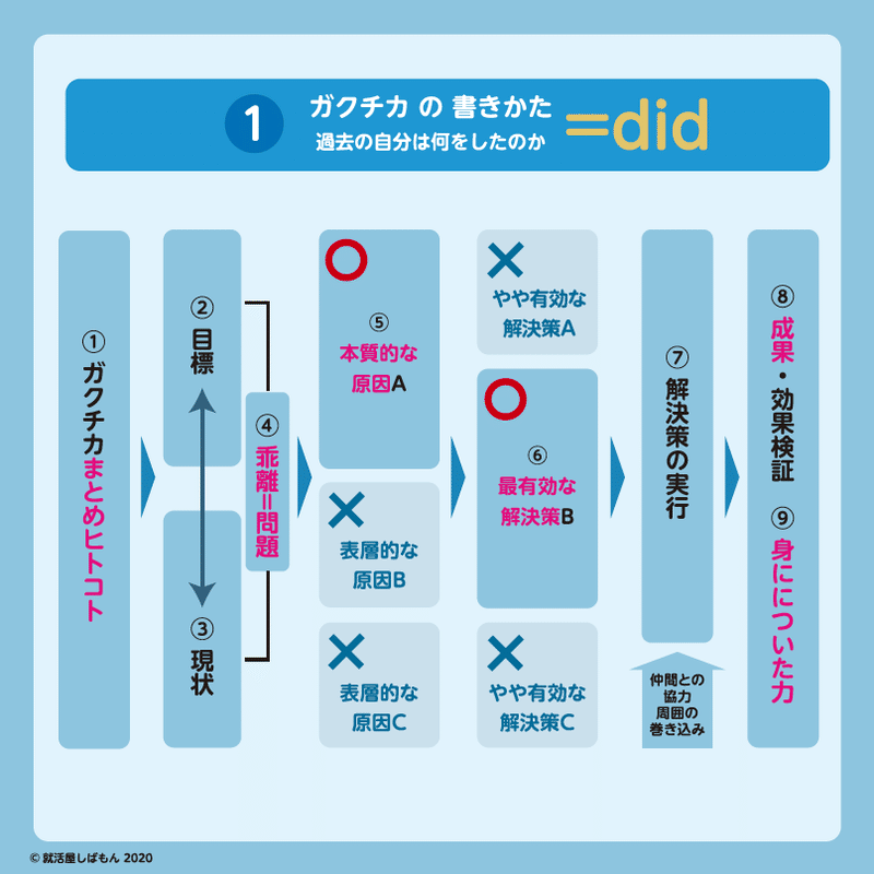 スクリーンショット 2020-03-11 17.35.39