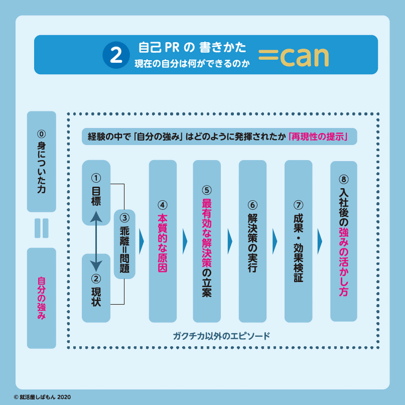 スクリーンショット 2020-03-11 17.35.51