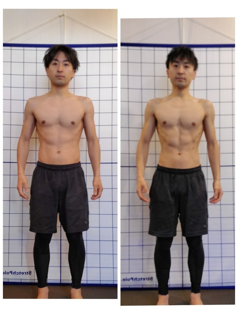 断食17日目 断食の効果とは Shinya Sato 12 23 Note 断食17日目 断食の効果とは Shinya Sato 12 23 Note
