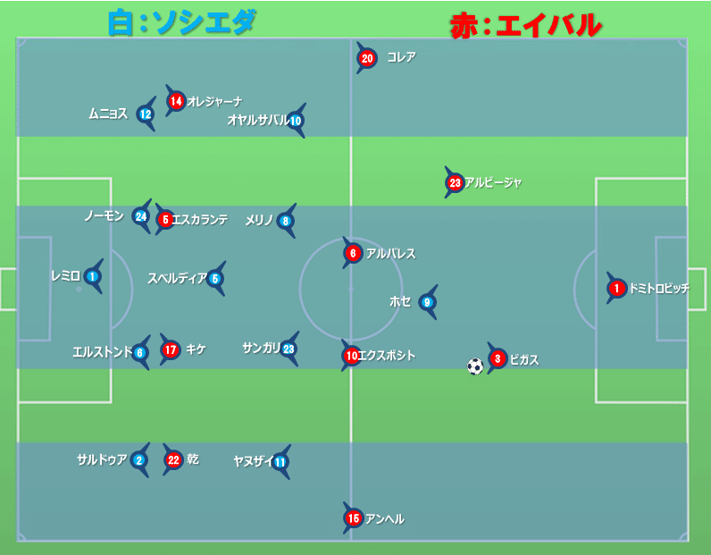 レアル ソシエダ 02 03 24カルピン Xlサイズ Www Kheldainik Com