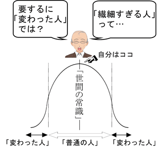 20200311_note_うつは繊細すぎる人_002