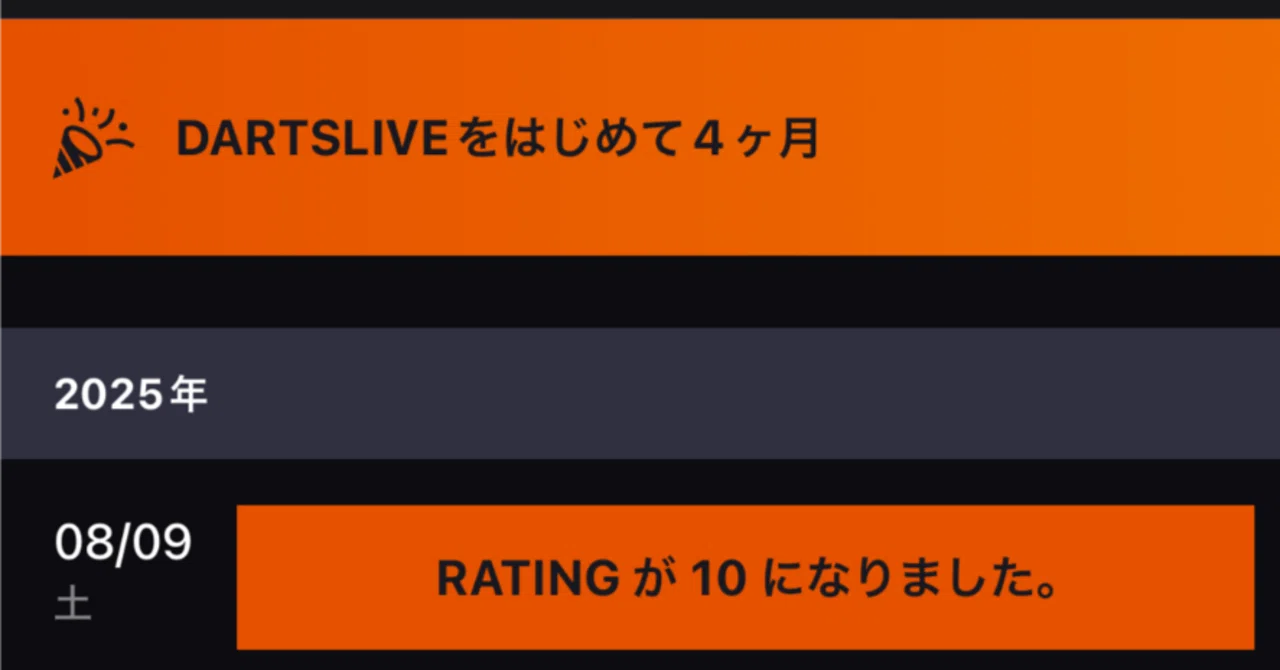 ケ*ウ様 ダーツライブホーム(サブで4ヶ月使用) ダーツボード > ソフトボード > ブランド【タ行】 > ダーツライブ