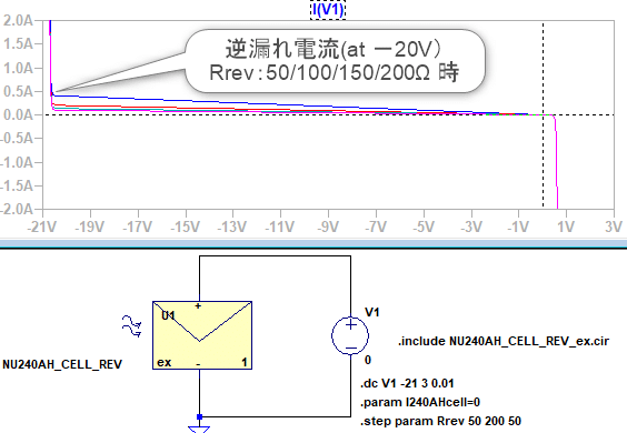 No28_変数化セルとIV特性