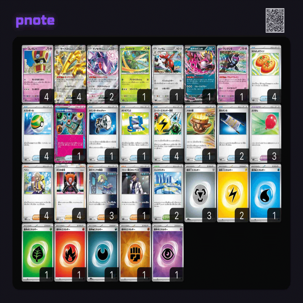 全文無料】サーフゴーデッキに勝ちたい方は絶対読んでください｜しょう