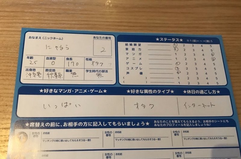 オタク合コンに参加したので 全力で心理戦をしかけて必勝法にたどりついた話 にゃるら Note オタク合コンに参加したので 全力で心理戦をしかけて必勝法にたどりついた話 にゃるら Note